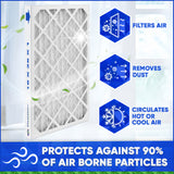 16x25x1 MERV 11 Furnace and A/C Air Filter, Pleated Material. Case of 12