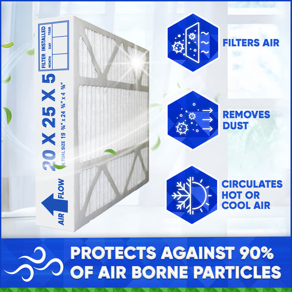 Lennox X6673 MERV 13 20x25x5 Replacement Filter. Actual Size 19 3