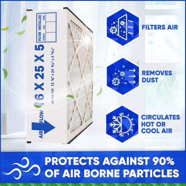 Generalaire 4511 16x25x5 MERV 11 for MAC 1400 Air Cleaners. Actual