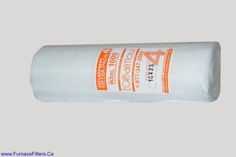 16x25x1 Charged Media Pads for Sears BP1 Electrostatic Air Cleaners. Package of 8, Requires 2 Pads Per Change.