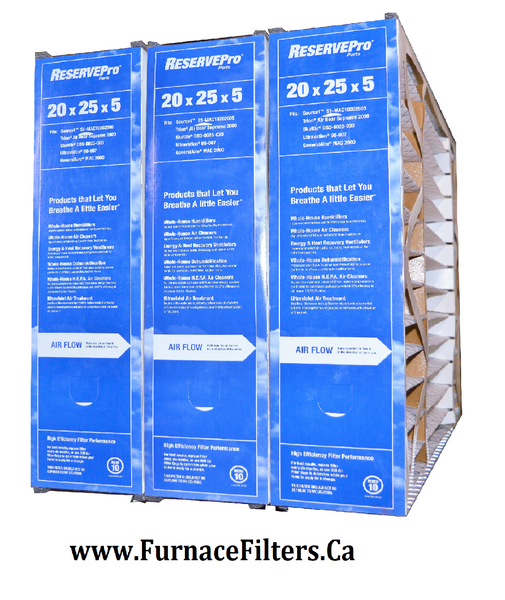 Generalaire 4551 Furnace Filter 20x25x5 MERV 11 for MAC 2000. Replaces