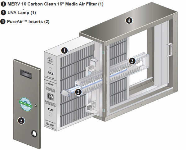 Carbon clean 16 media air cleaner discount
