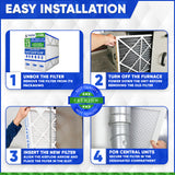 Lennox X6673 MERV 13 20x25x5 Replacement Filter. Actual Size 19 3/4" x 24 3/4" x 4 3/8." Made in Canada by Furnace Filters.Ca Pkg. of 3