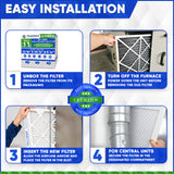 M1-1056 MERV 10 Replacement Filter. Actual Size 15 3/8" x 25 1/2" x 5 1/4." Case of 3 by Furnace Filters.Ca