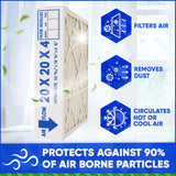 Honeywell 20x20x4 Furnace Filter Model # FC100A1011 MERV 8. Actual Size 19 15/16" x 19 3/4" x 4 3/8." Case of 3