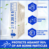 Lennox X0585 MERV 11 20x20x5 Healthy Climate for HCF14-11. Actual Size 20" x 19 3/4" x 4 3/8". Case of 3 Made in Canada by FurnaceFilters.Ca