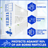 Honeywell 16x25x4 Furnace Filter Model # FC100A1029 MERV 13. Actual size 15 15/16" x 24 7/8" x 4 3/8." Case of 3 Generic.