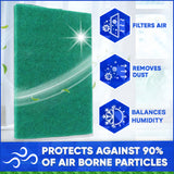 65‐161 Lifebreath HRV Filters, Synthetic Media with Metal Clips - Sets of 4