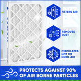 11x20x2 Furnace Filter MERV 8 Pleated Filters. Case of 12