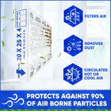 20x25x4 Furnace Filter MERV 11 Pleated Filters. Case of 4