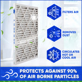 20x20x1 Furnace Filter MERV 8 Pleated Filters. Case of 12