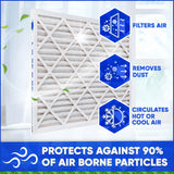 25x25x1 Furnace Filter MERV 8 Pleated Filters. Case of 12