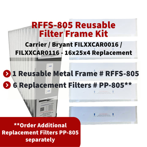Carrier / Bryant 16x25x4 FILXXCAR0016 / FILXXCAR0116 Reusable Filter Frame System Kit - Includes Lifetime Reusable Frame MODEL # RFFS 805 and 6 Replacement Filters PART # PP-805 MERV 11