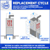 16x25x4 MERV 11 3M Filtrete Size Replacement Filters. Actual Size 15 3/8" x 24 3/8" x 3 5/8." Case of 4 Made by Furnace Filters.Ca