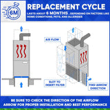 Clean Comfort 16x25 MERV 11 Replacement Part # AMP-11-1625-45. Actual Size Written on Filter 16" x 25" x 4.5" Actual Measured Size 15 3/4" x 24 3/4" x 4 3/8." Case of 3. Made by Furnace Filters.Ca