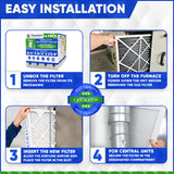 16x25x4 MERV 8 Furnace Filter. Actual Size 15 3/8" x 24 3/8" x 3 5/8". 3M 16x25x4 Filtrete Size Replacement Filters. Case of 4