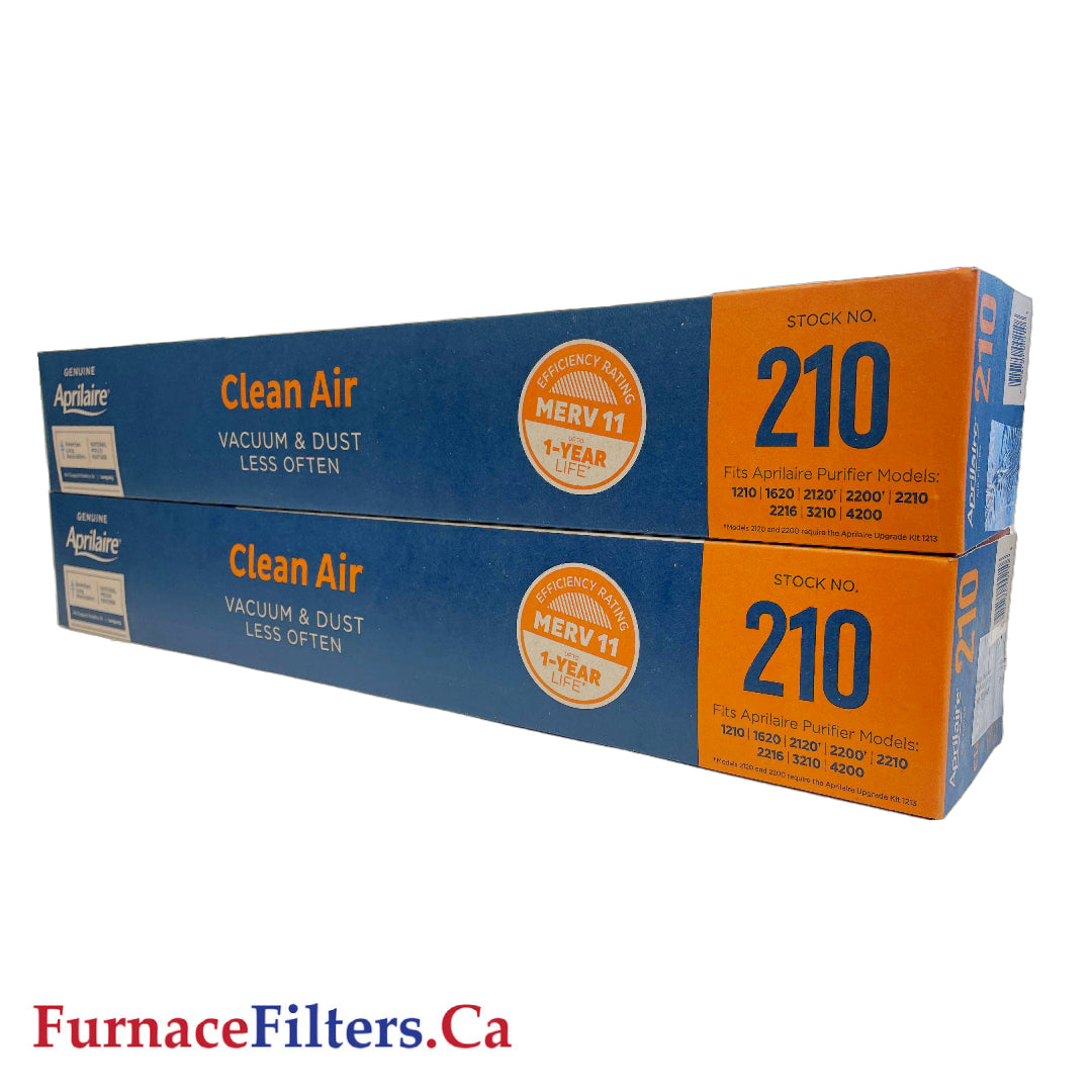 Aprilaire 210 Furnace Filter MERV 11 Replacement Filter. Package of 2