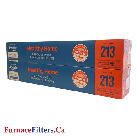 Aprilaire 213 Furnace Filter MERV 13 Replacement Media. Package of 2