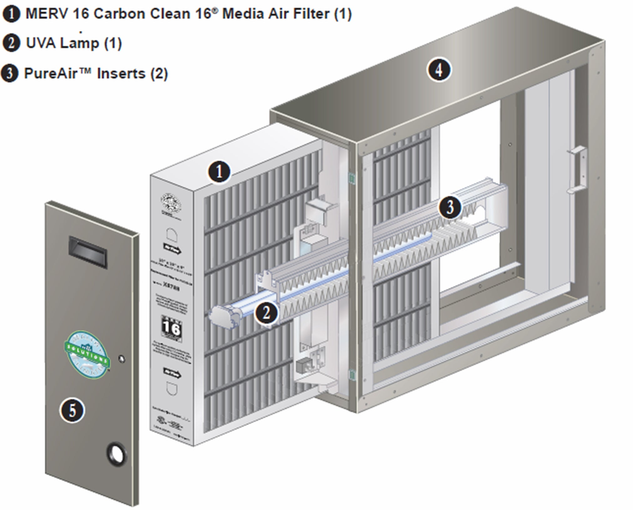Lennox Y6616 Maintenance Kit for PCO31416 PureAir Air Cleaner